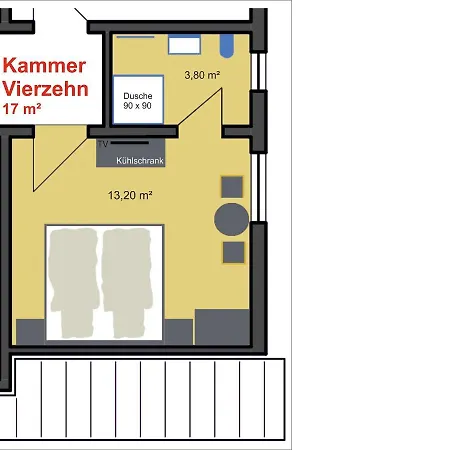 Homestay Ferienzimmer *